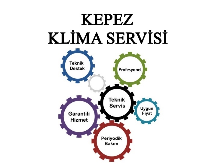 Kepez Klima Servisi